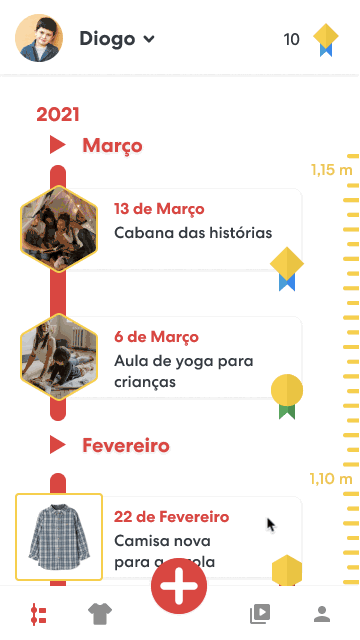 timeline_overview